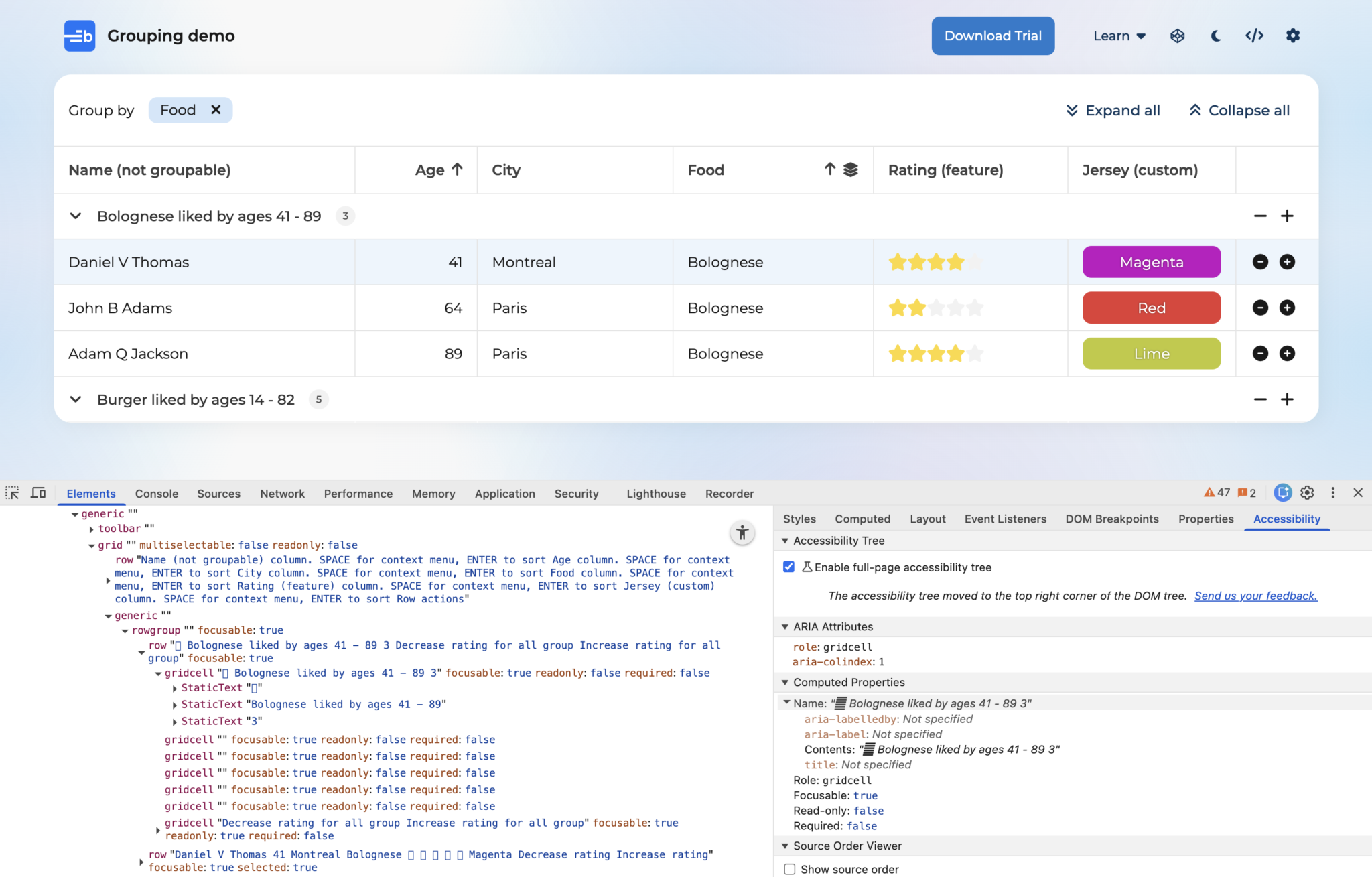 Chrome DevTools Accessibility tab displaying a grid's accessibility tree and computed ARIA properties.