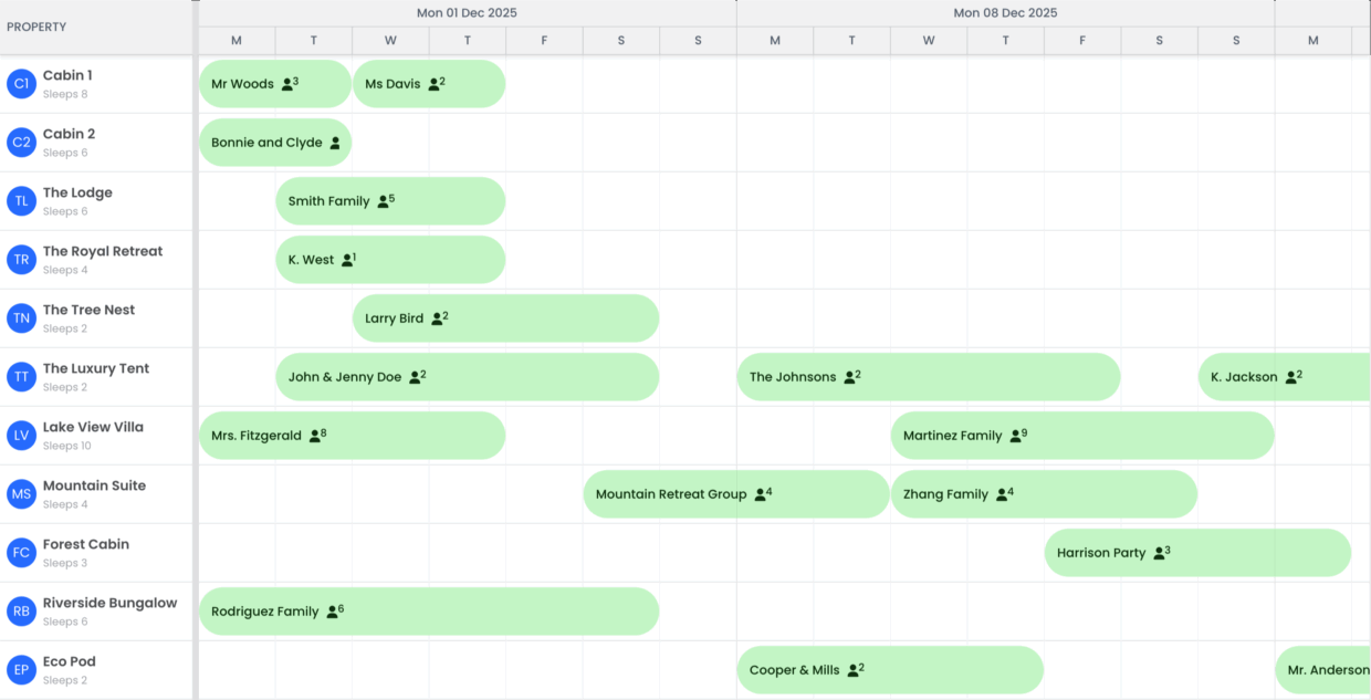 The best JavaScript scheduler components - Bryntum