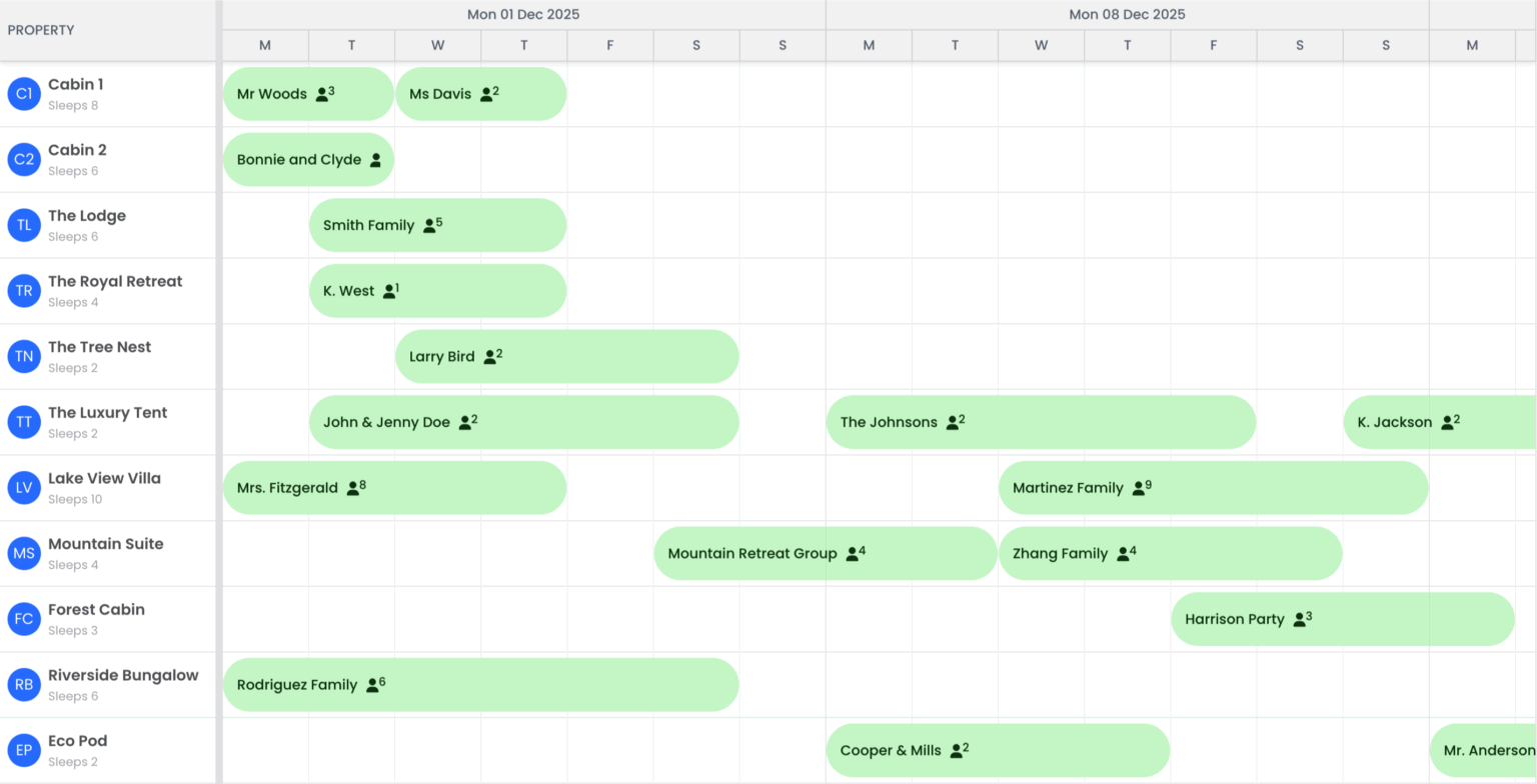 The best JavaScript scheduler components - Bryntum