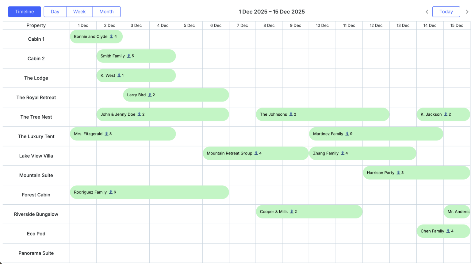 The best JavaScript scheduler components - Bryntum