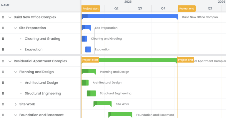gantt-multiple-gantt-charts