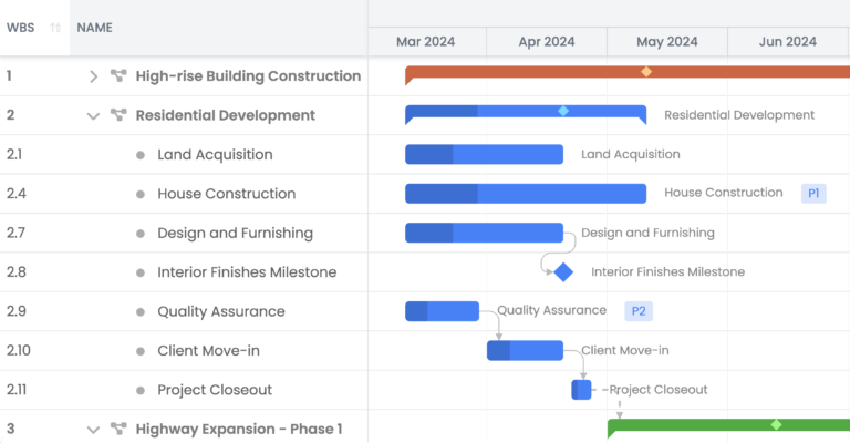 gantt-portfolio-planning