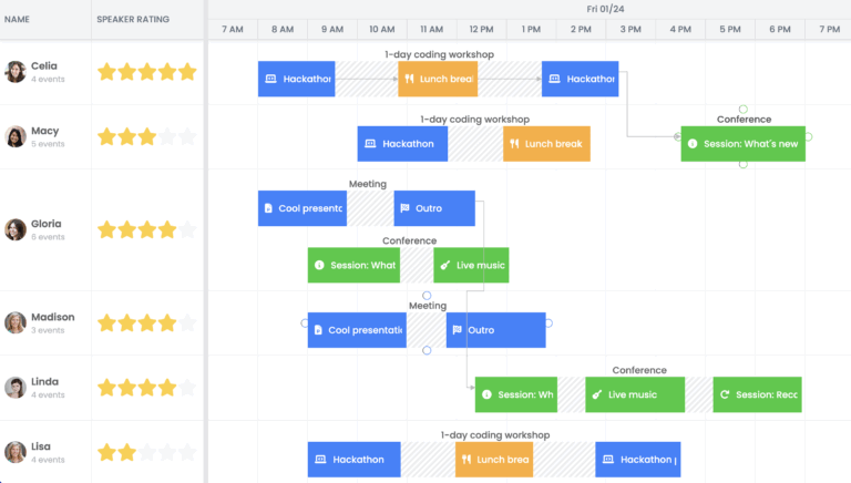lazy-loaded-nested-events-v2