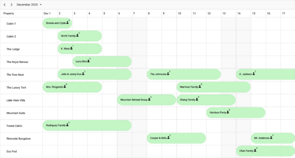 The best JavaScript scheduler components - Bryntum