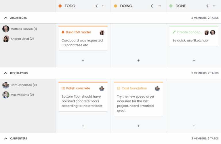 task-board-swimlanes-content