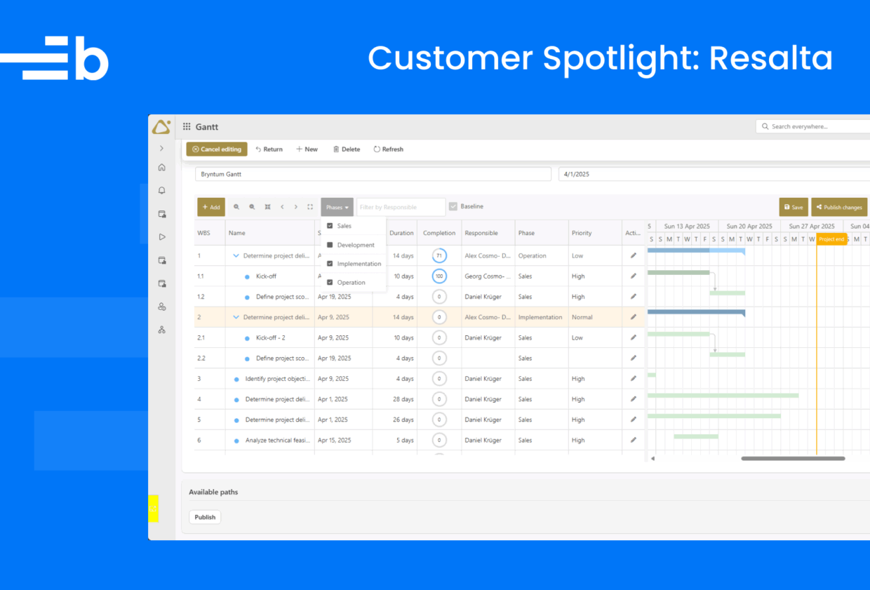 Customer Spotlight : Resalta