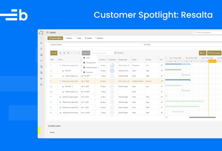 Customer Spotlight : Resalta