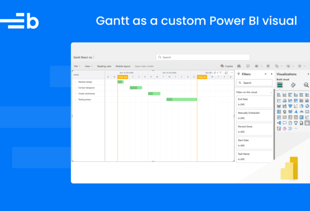 Using a React Bryntum Gantt as a custom Power BI visual - Bryntum