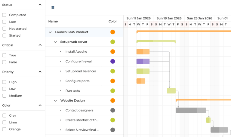 gantt-facet-filter