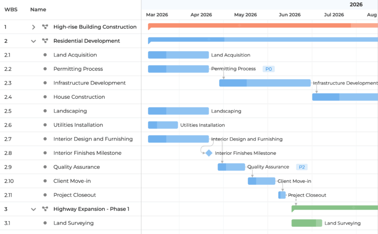 gantt-portfolio-planning