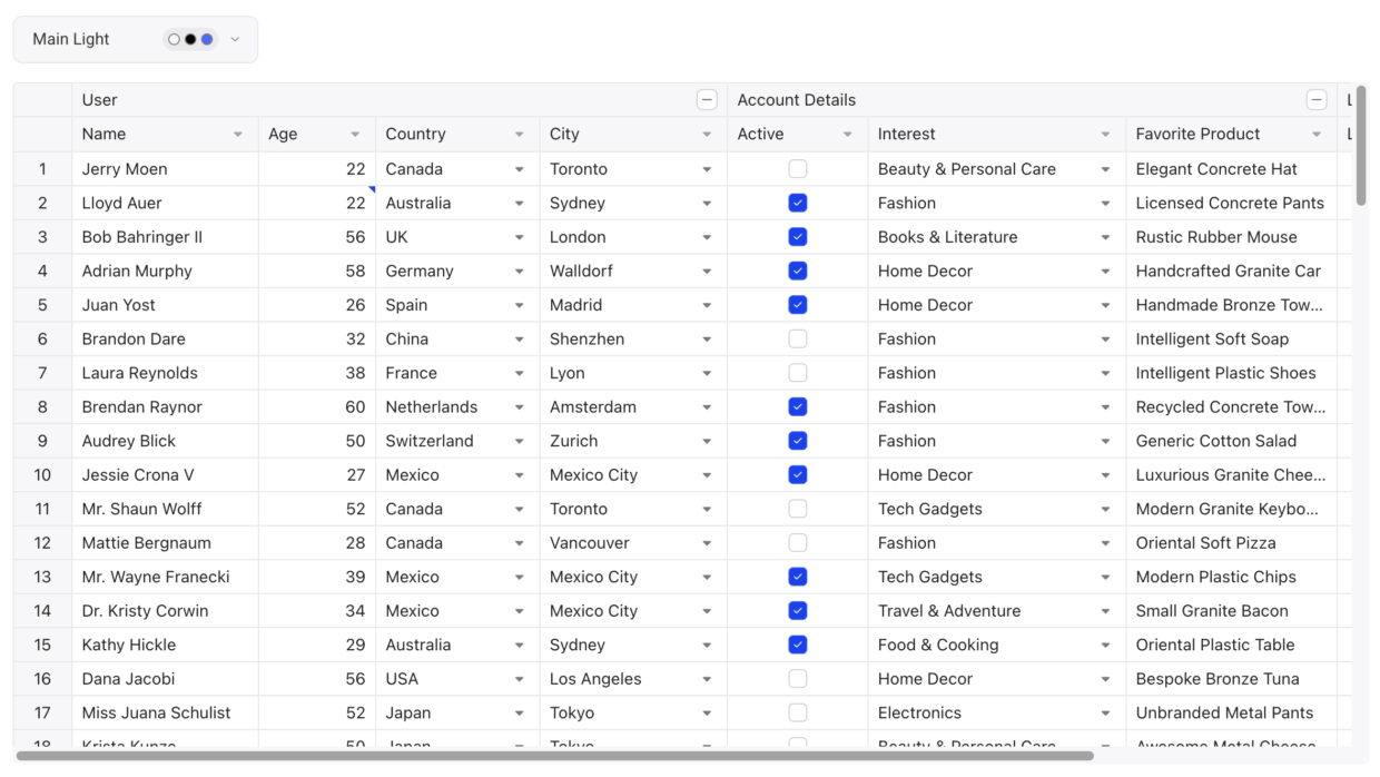 The best JavaScript data grids in 2026 - Bryntum