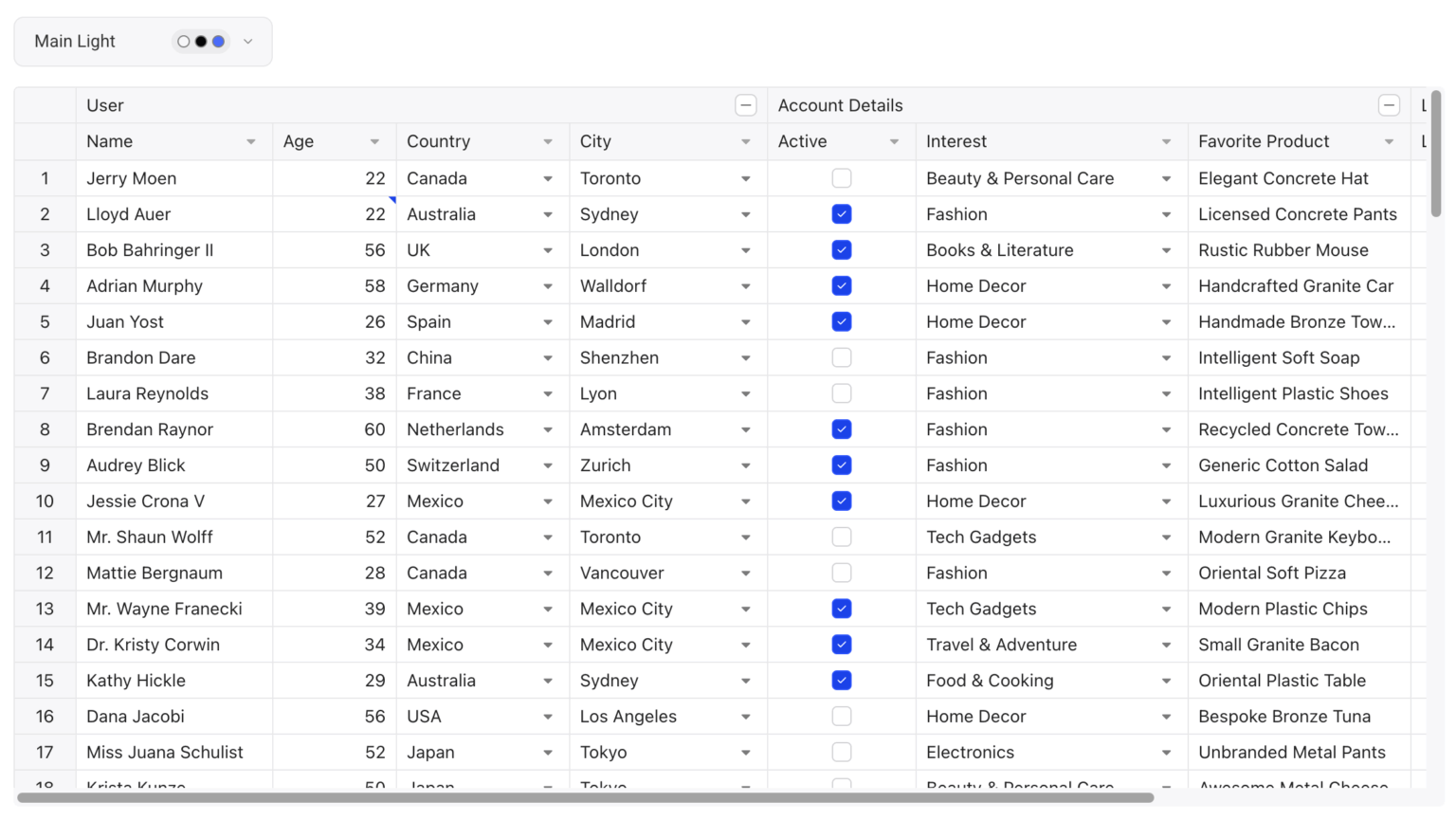 The best JavaScript data grids in 2026 - Bryntum