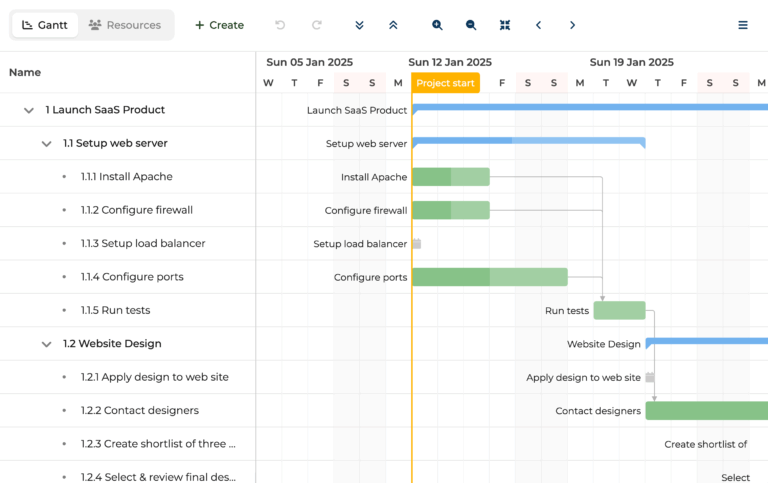 gantt-advanced-svalbard-zoom