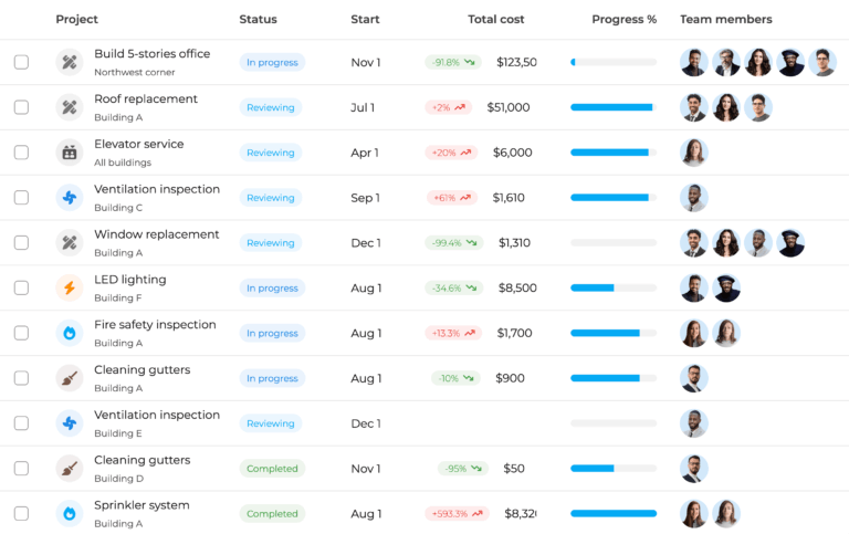 grid-project-summary-svalbard-zoom