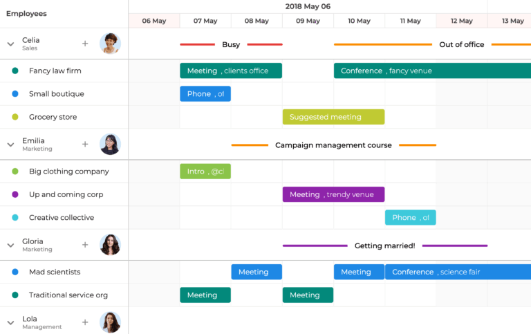 scheduler-tasks-svalbard-zoom