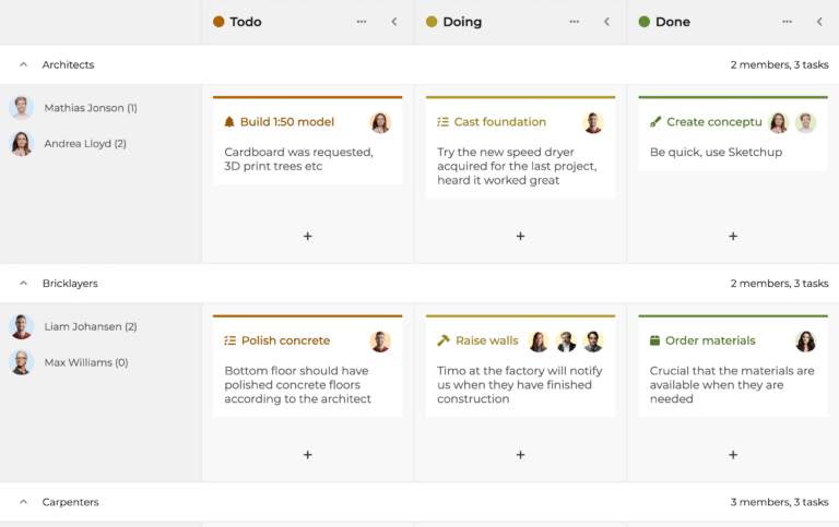 taskboard-swimlanes-svalbard-zoom