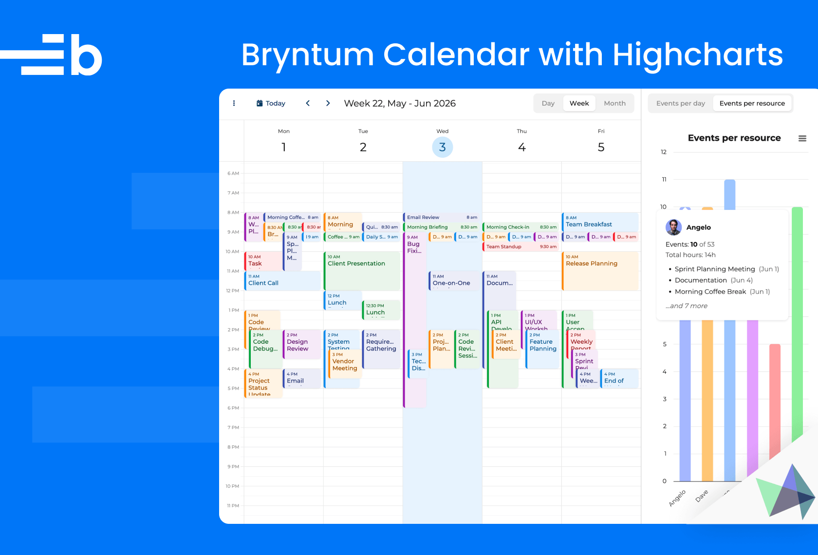 Integrating Bryntum Calendar with Highcharts - Bryntum