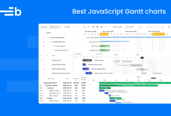 Gantt Chart Javascript Best JavaScript Gantt Chart Libraries in 2026: Comparison Guide