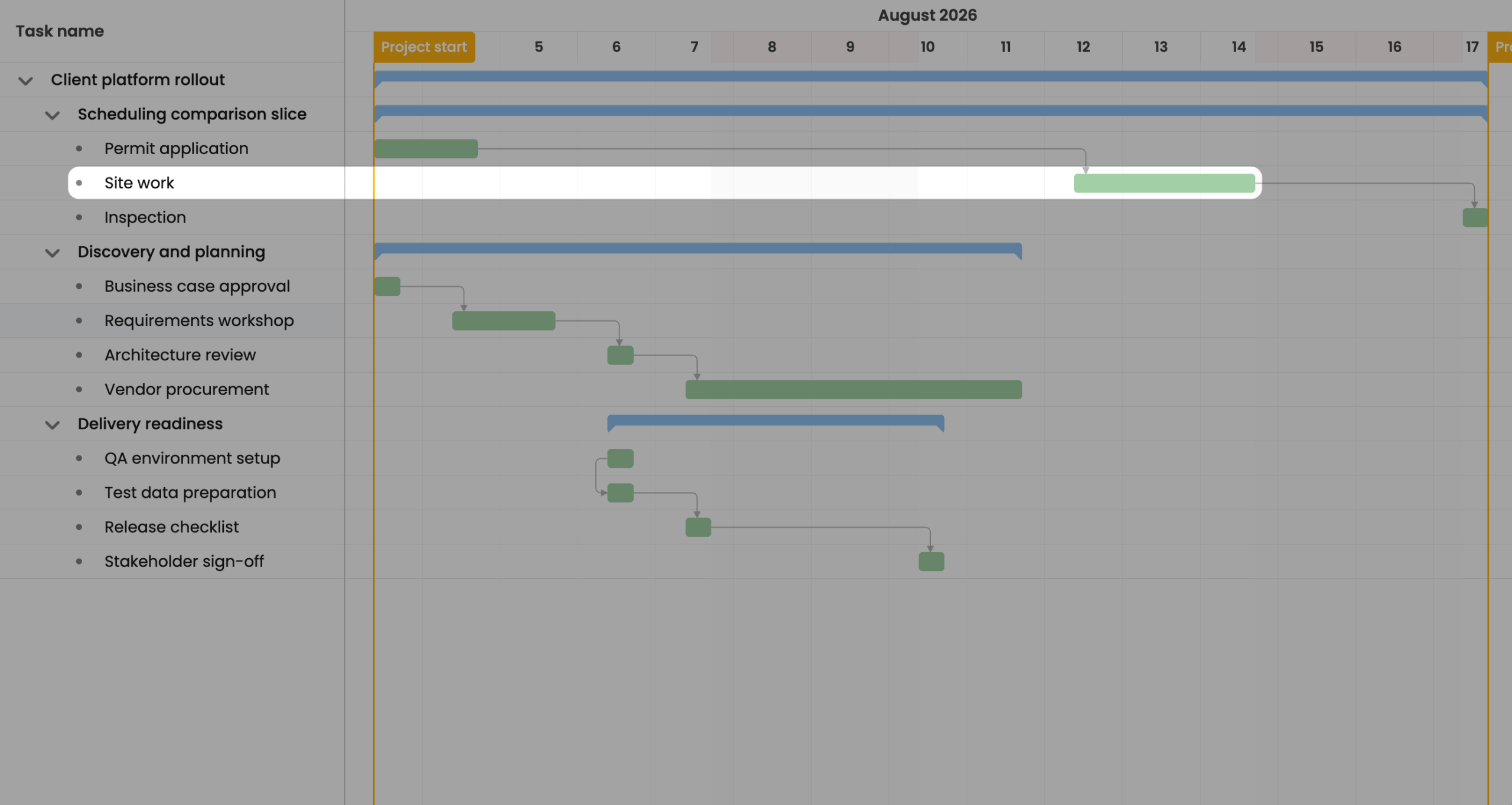 Bryntum React Gantt showing the Start No Earlier Than constraint.                                                  