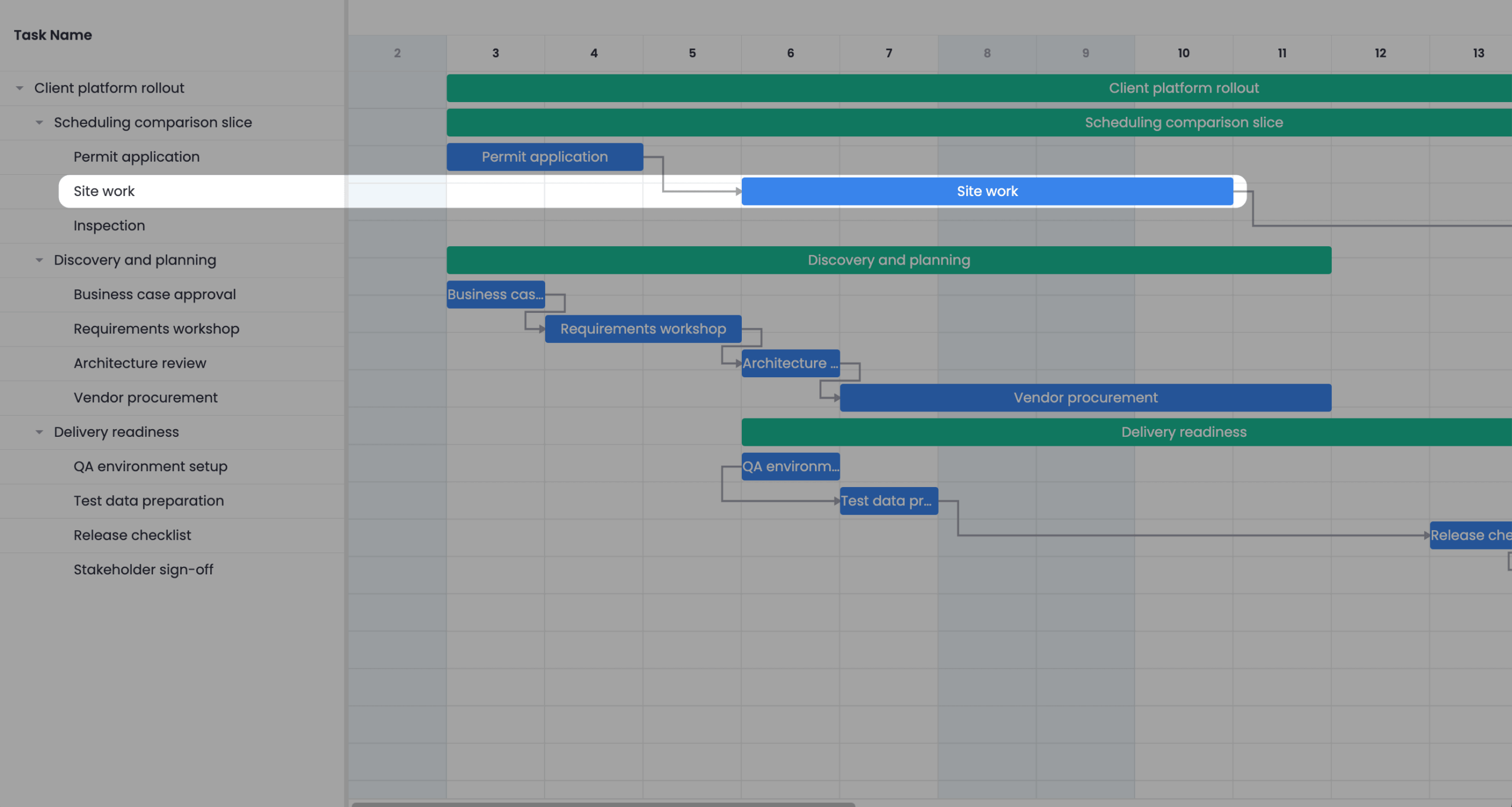SVAR React Gantt showing the Start No Earlier Than constraint.