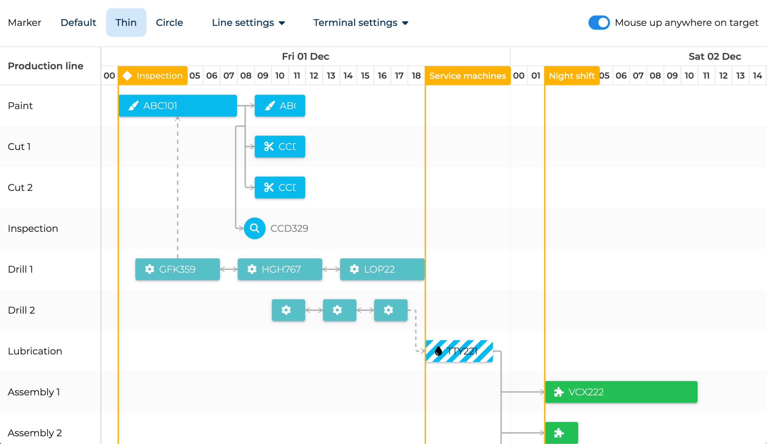 Scheduler visual dependencies demo