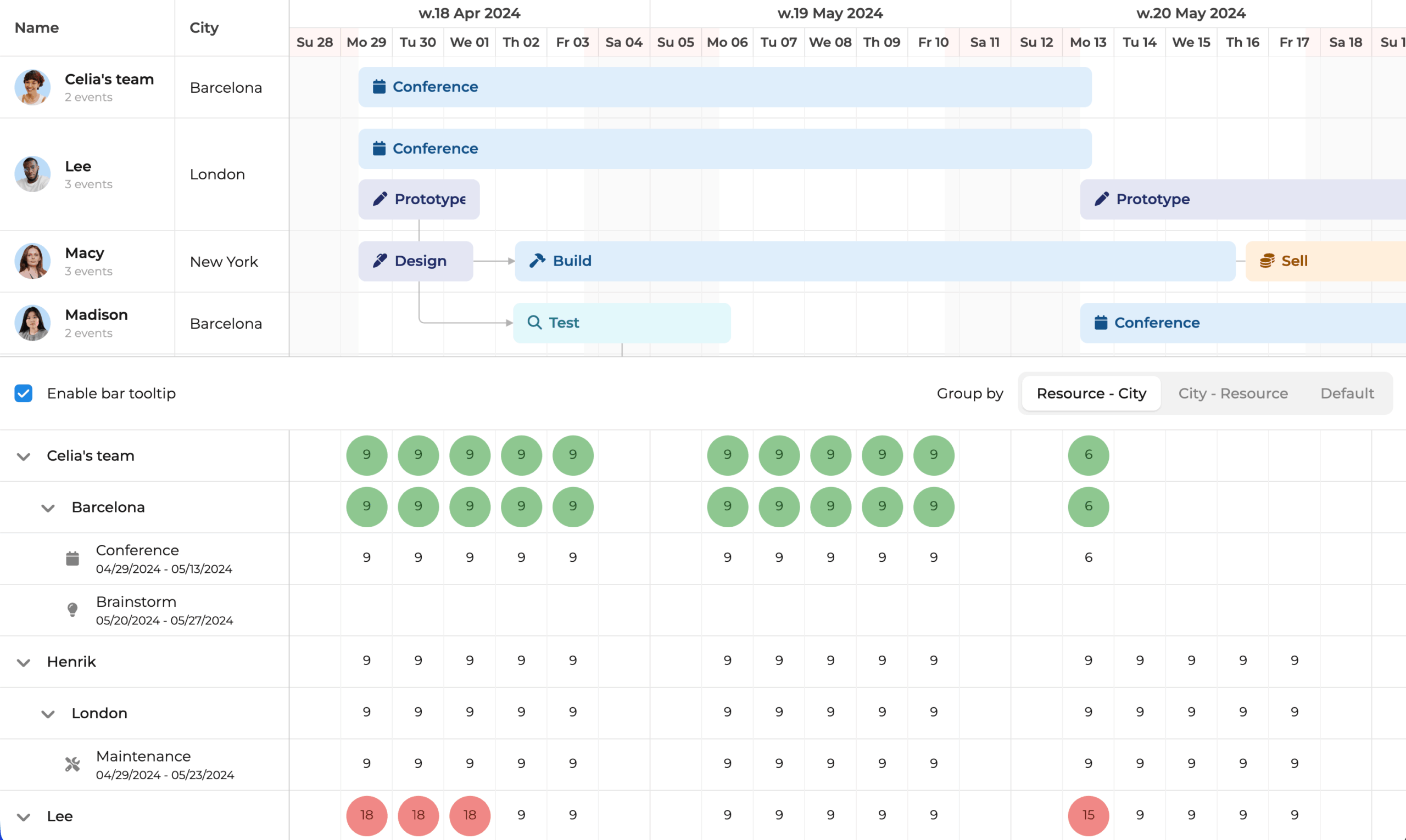 schedulerpro-resource-utilization-height