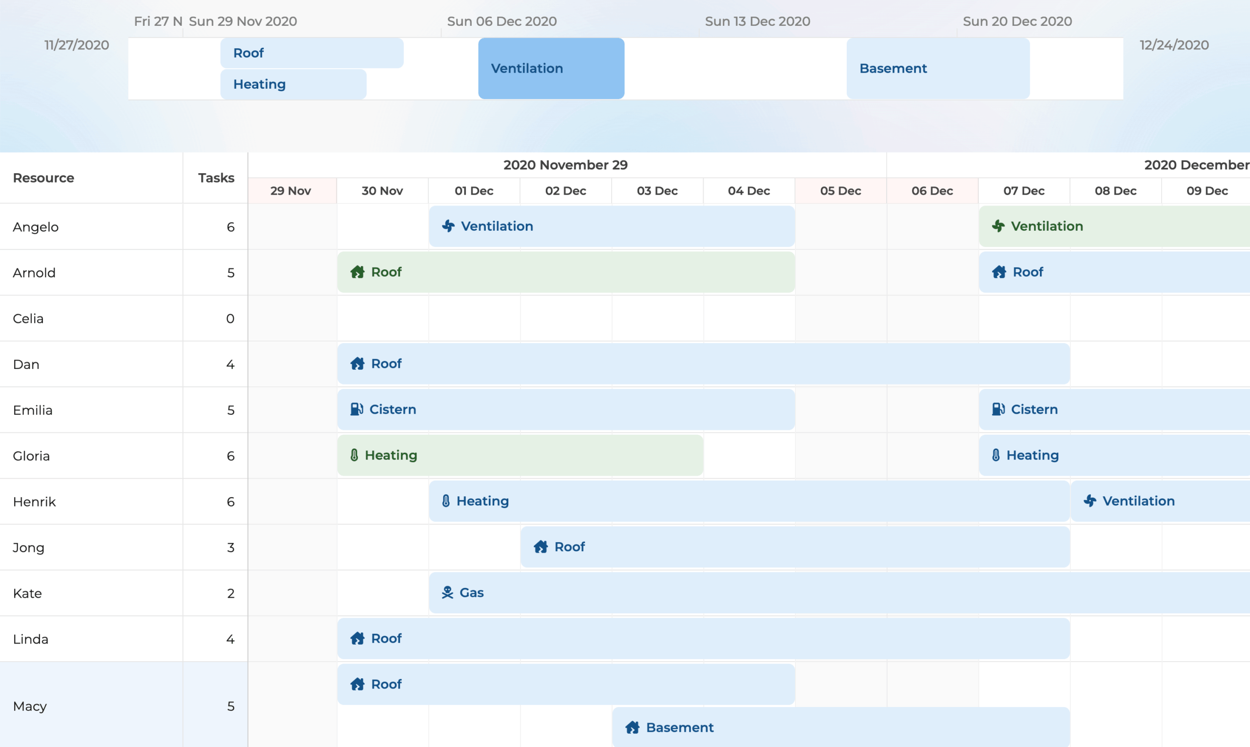 schedulerpro-timeline-height