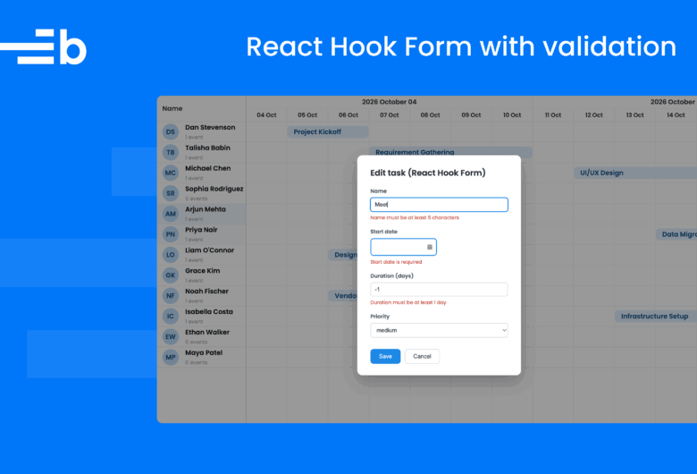 React Hook Form with validation using Zod in Scheduler Pro cover image.