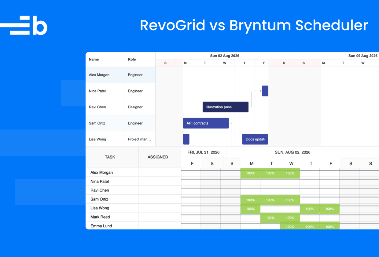 RevoGrid vs Bryntum Scheduler blog cover image.